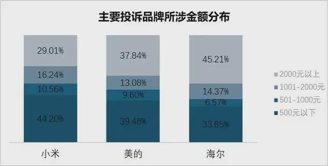 华润华发时代之城售楼中心@上海房天下k8凯发网站【时代之城】最新首页-(图26)